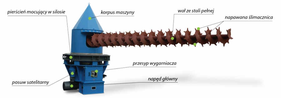 wygarniacz silosowy na biomasę, zrębki, trociny