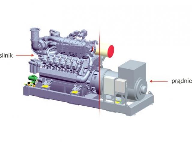 Moduł kogeneracyjny produkuje energię cieplna pozyskiwaną z dwóch głównych źródeł