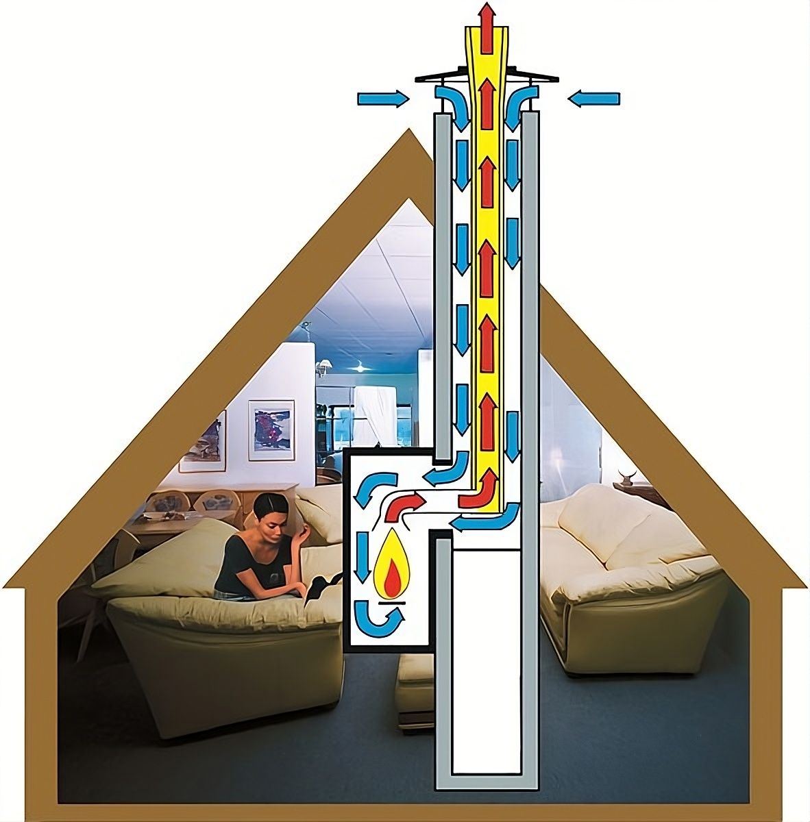 Pełne wykorzystanie energii ze spalania gazu techniką kondensacyjną
