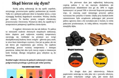 Dlaczego piec kopci? Co zrobić, by nie kopcić? / strona 1 z 3